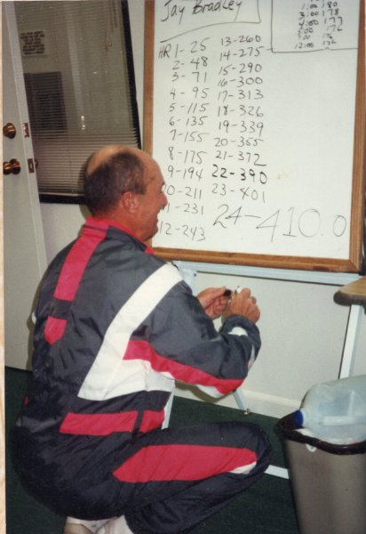 Ride - Dec 1993 - 24 Hour Endurance for Angel Tree - 23 - Joe Young tracks mileage